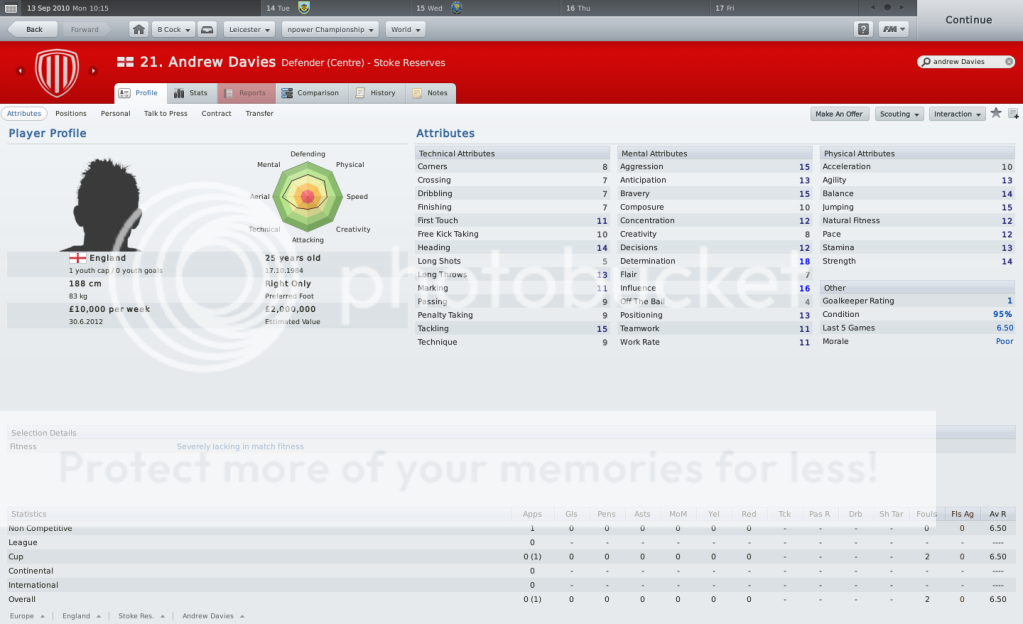 Andrew Davies - CB - 25 - Askin...