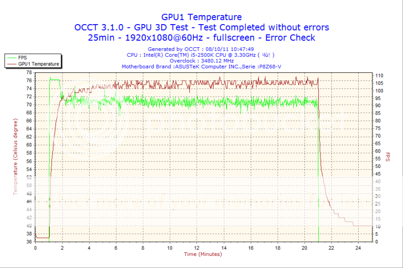 2011-10-08-10h47-GPU1.png